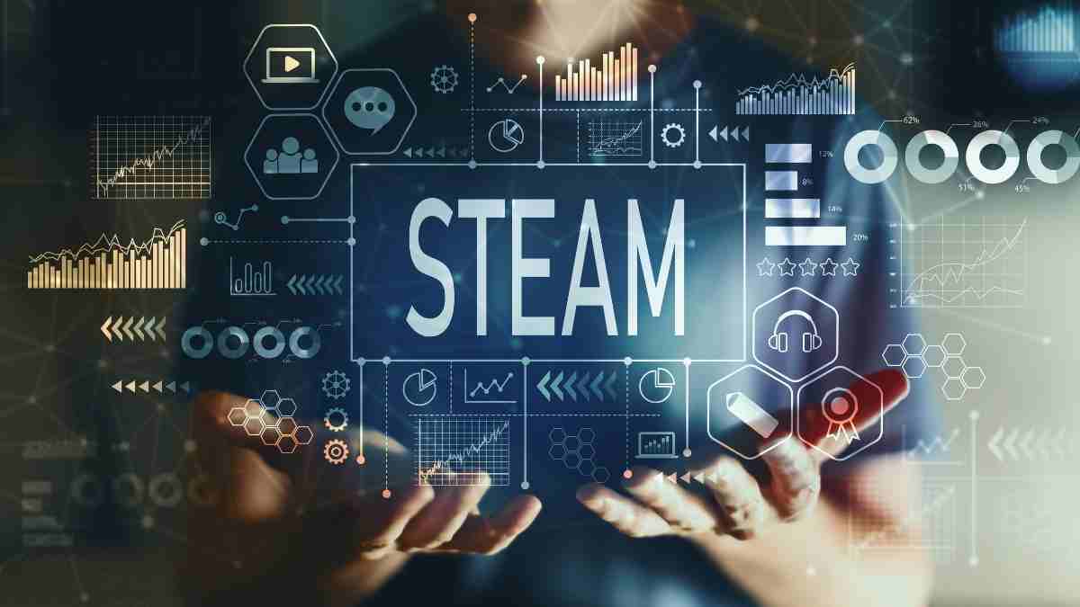 Steam beim initialisieren oder aktualisieren ihrer transaktion ist ein fehler aufgetreten