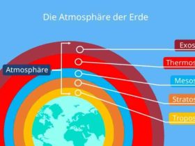 Besondere Atmosphäre 5 Buchstaben Kreuzworträtsel