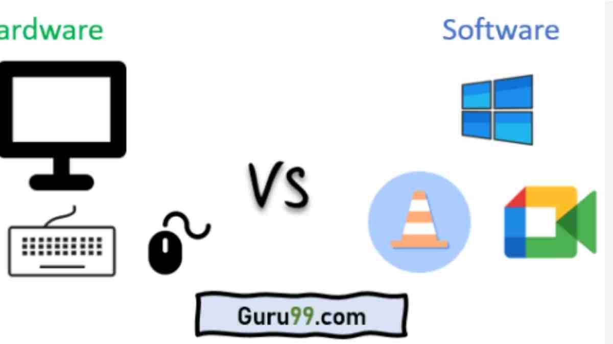 Fehler Hard Oder Software Englisch